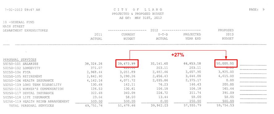 Doris Messer 27% raise